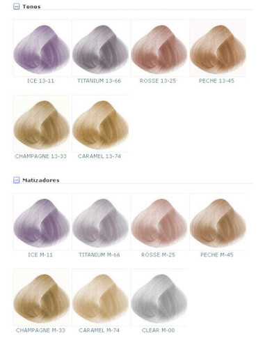 Tinte Nirvel Rubios Blond U 60Ml