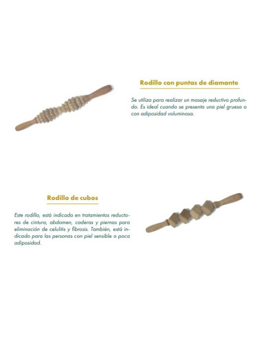 Kit Levissime Maderoterapia Corporal