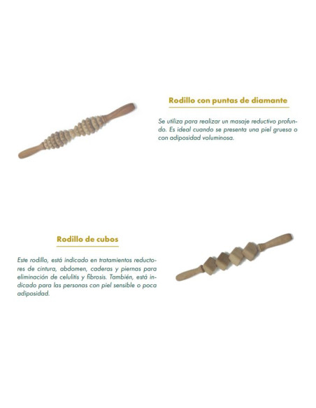 Kit Levissime Maderoterapia Corporal