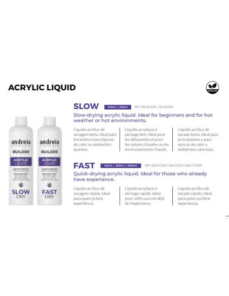 Líquido Acrílico Secado Rápido Fast Dry Andreia Litro