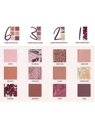 Paleta Sombras Shocking Nudes Eveline 12 Colores