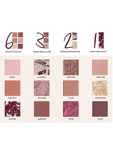 Paleta Sombras Shocking Nudes Eveline 12 Colores