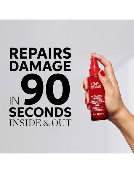 Tratamiento Wella Ultimate Repair Miracle Hair Rescue 30Ml