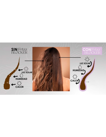 Spray Anti Frizz Be Teknic Frizz Blocker 150Ml