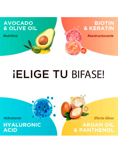 Acondicionador Bifasico Efecto Gloss Nirvel Argán Y Pantenol 100Ml