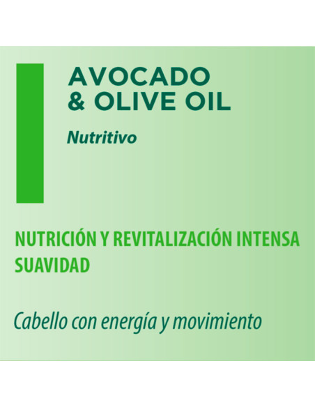 Acondicionador Bifasico Nutritivo Nirvel Aguacate Y Oliva 100Ml