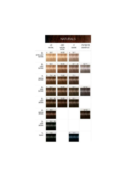 Tinte Igora Royal 60Ml