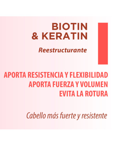 Acondicionador Bifasico Reestructurante Nirvel Biotina y Keratina 100Ml