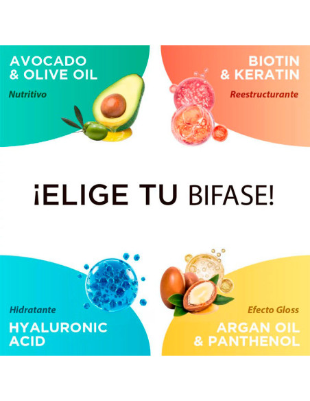 Acondicionador Bifasico Reestructurante Nirvel Biotina y Keratina 100Ml