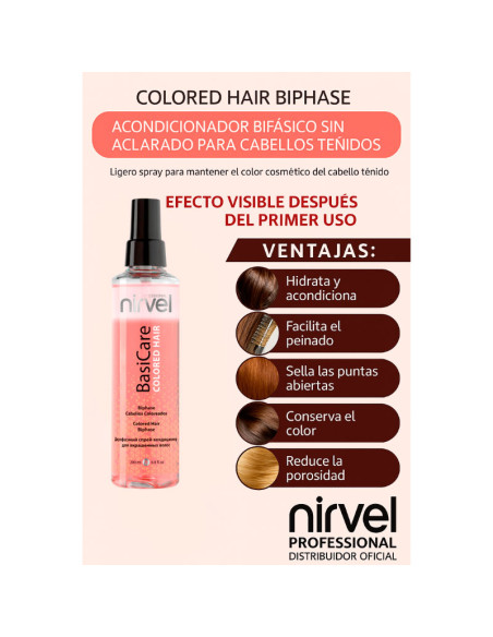 Acondicionador Bifásico Sin Aclarado Basicare Colored Hair 200Ml