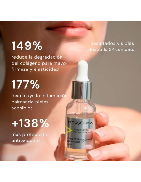 Sérum Facial Ultra Rejuvenecedor Neoxoma 30Ml