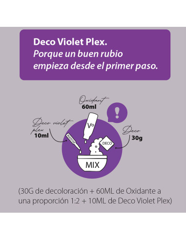Ampolla Nirvel Antiamarillo Deco Violet Plex 10Ml