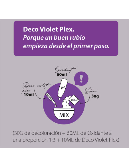 Ampolla Nirvel Antiamarillo Deco Violet Plex 10Ml