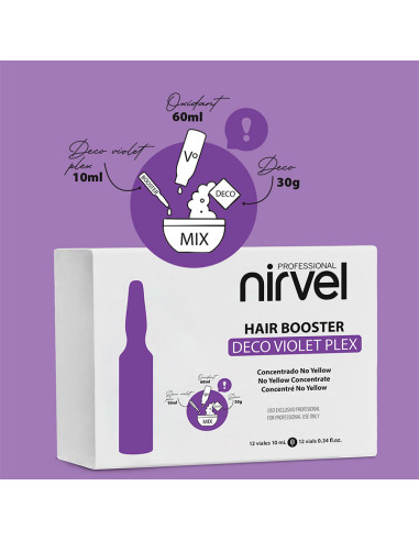 Ampolla Nirvel Antiamarillo Deco Violet Plex 10Ml