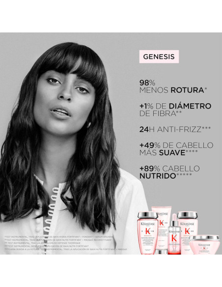 Mascarilla Kerastase Fortalecedora Anticaida Genesis 200Ml