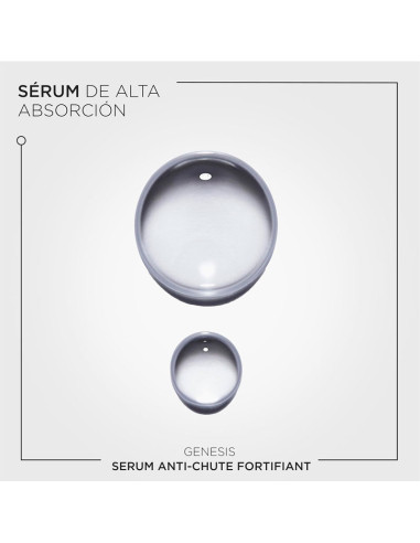 Sérum Kerastase Fortificante Anticaida Genesis 90Ml