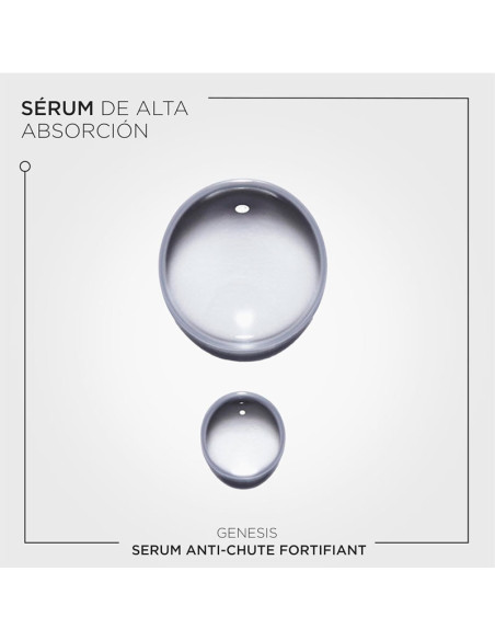 Sérum Kerastase Fortificante Anticaida Genesis 90Ml