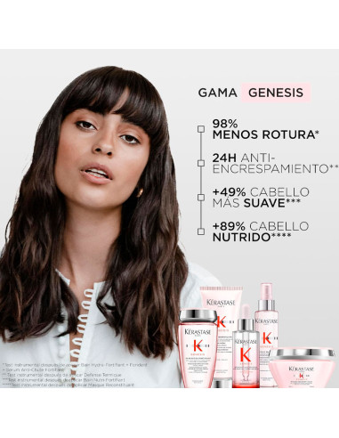 Sérum Kerastase Fortificante Anticaida Genesis 90Ml