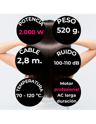 Secador Profesional Spirit Azul 2000W