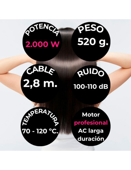 Secador Profesional Spirit Azul 2000W