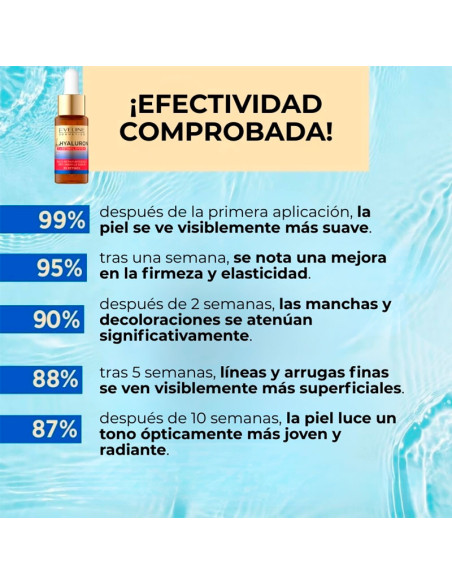 Pack Facial Hidratación Eveline Bio Hyaluron & Retinol