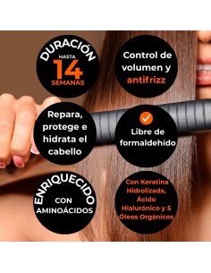 Pack Alisado Brasileño Kativa 2