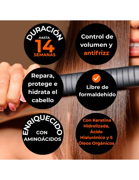Pack Alisado Brasileño Kativa