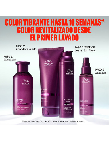 Champú Sin Sulfatos Wella Ultimate Color 250Ml