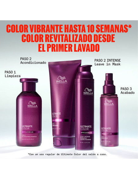 Champú Sin Sulfatos Wella Ultimate Color 250Ml
