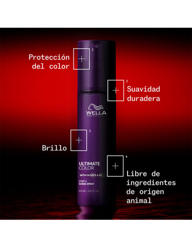 Spray Brillo Wella Ultimate Color 95Ml
