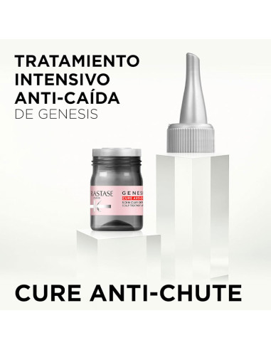 Ampollas Kerastase Anticaida 10X6Ml