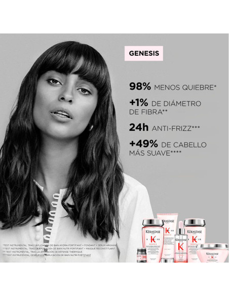 Ampollas Kerastase Anticaida 10X6Ml