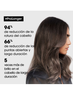 Champu Loreal Expert Pro Longer 1,5 Litro 2