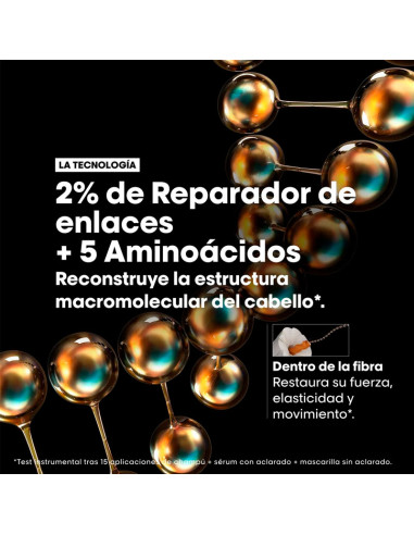Mascarilla Loreal Expert Absolut Repair Molecular 500Ml