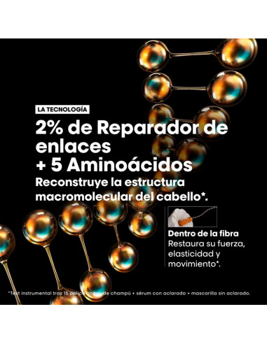 Sérum Loreal Expert Absolut Repair Molecular 250Ml