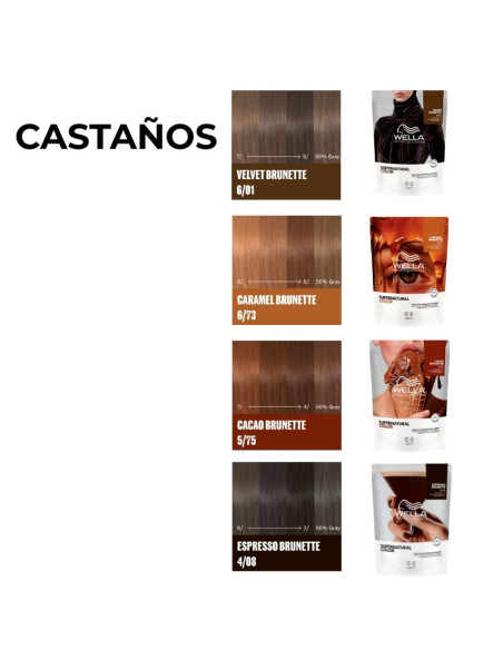 Coloración Natural En Barro Supernatural Wella 120Gr