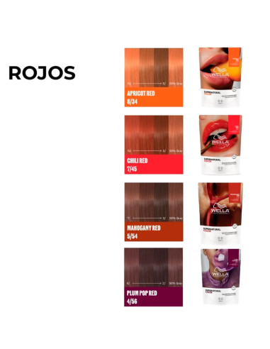 Coloración Natural En Barro Supernatural Wella 120Gr