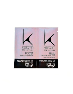 Tratamiento Reconstrucción Keratin Structure Efecto Botox Sobre