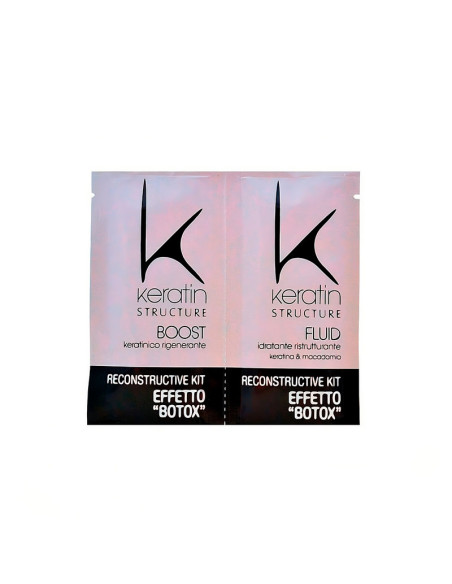 Tratamiento Reconstrucción Keratin Structure Efecto Botox Sobre