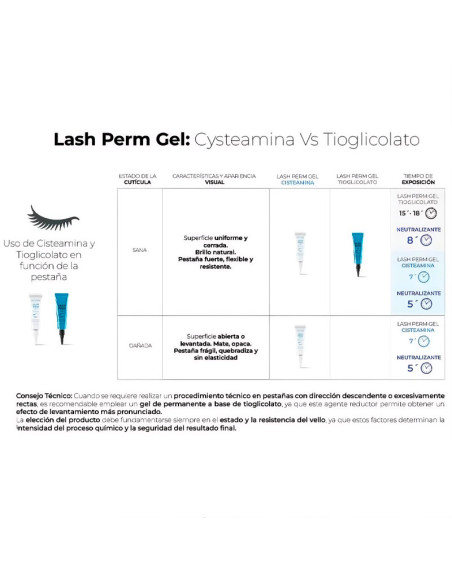 Gel Permanente Pestañas Levissime Lash Perm 15Ml
