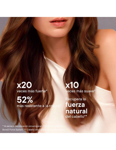 Decoloración Montibello Luxlight Supreme Clay Lightener 7+ 500Gr