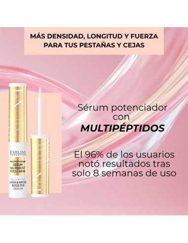 Sérum Estimulante Pestañas y Cejas Eveline Multipeptide Booster 4Ml