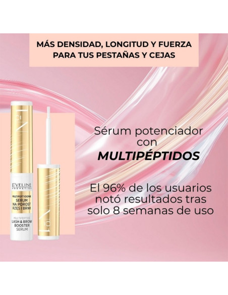 Sérum Estimulante Pestañas y Cejas Eveline Multipeptide Booster 4Ml