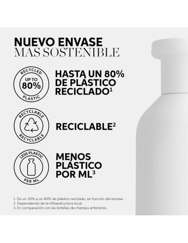 Champú Micelar Rizos Wella Nutricurls 250Ml