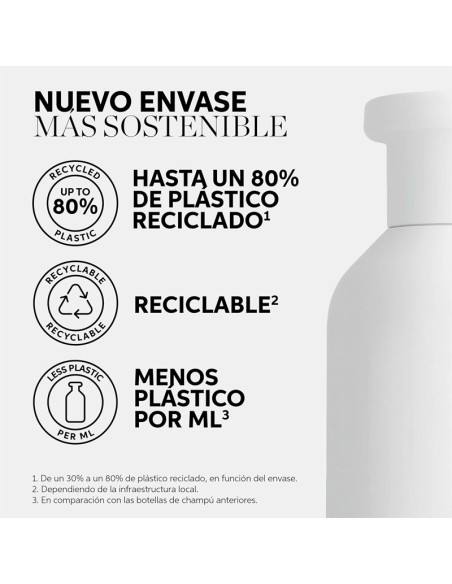 Champú Micelar Rizos Wella Nutricurls 250Ml