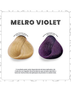 Mascarilla KC Color Pigmentación Semipermanente Melro Violet 100Ml 2