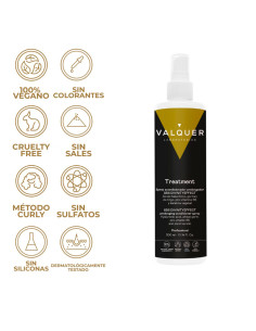 Spray Prolongador Botox Capilar Valquer SBS Divinity Effect 2