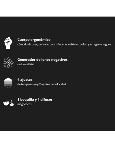 Secador Profesional Ultrcompacto Corioliss Breeze Blue