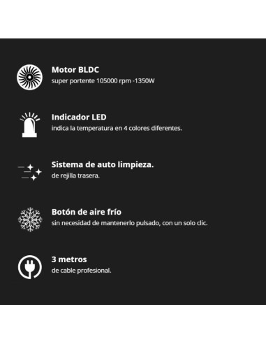 Secador Profesional Ultrcompacto Corioliss Breeze Blue