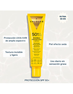 Sérum Facial Invisible Protección Spf50 Antiedad E Hidratante 40Ml 2